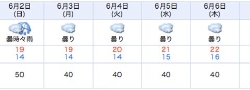 tenki0602.jpg